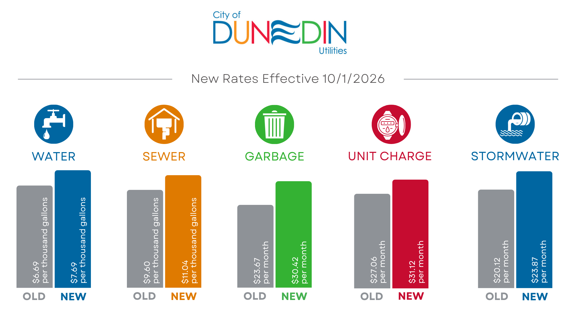 2026 Utility Website Graphic.png