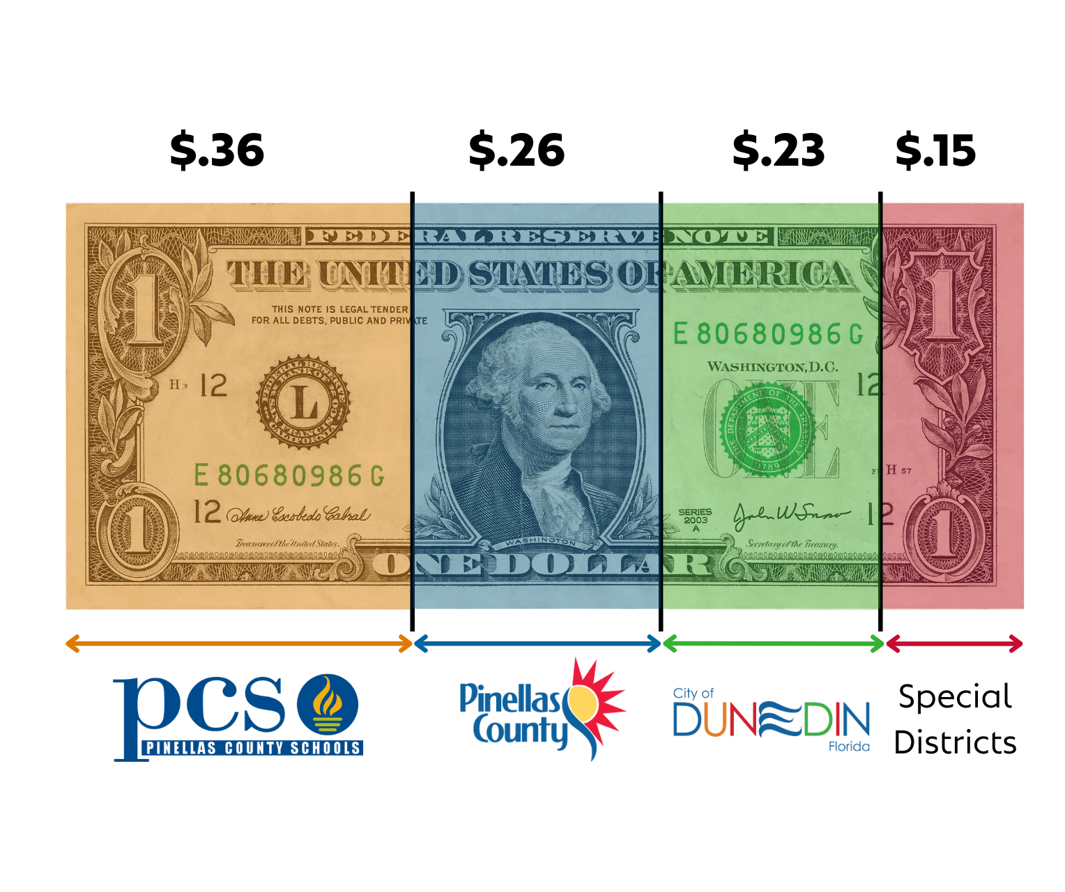 Property Tax-4.png